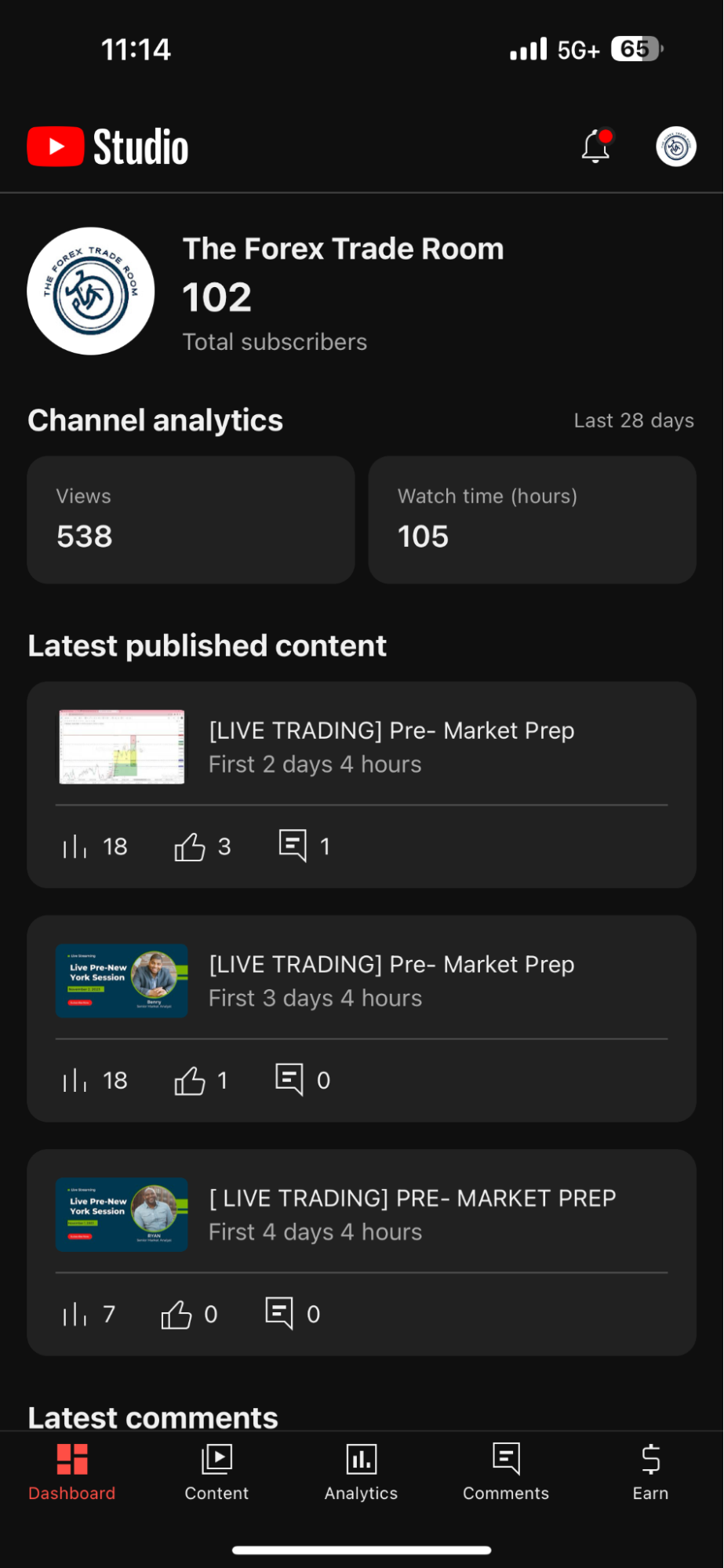 the-forex-trade-room-youtube-channel-increased-followers-with-vidyoai