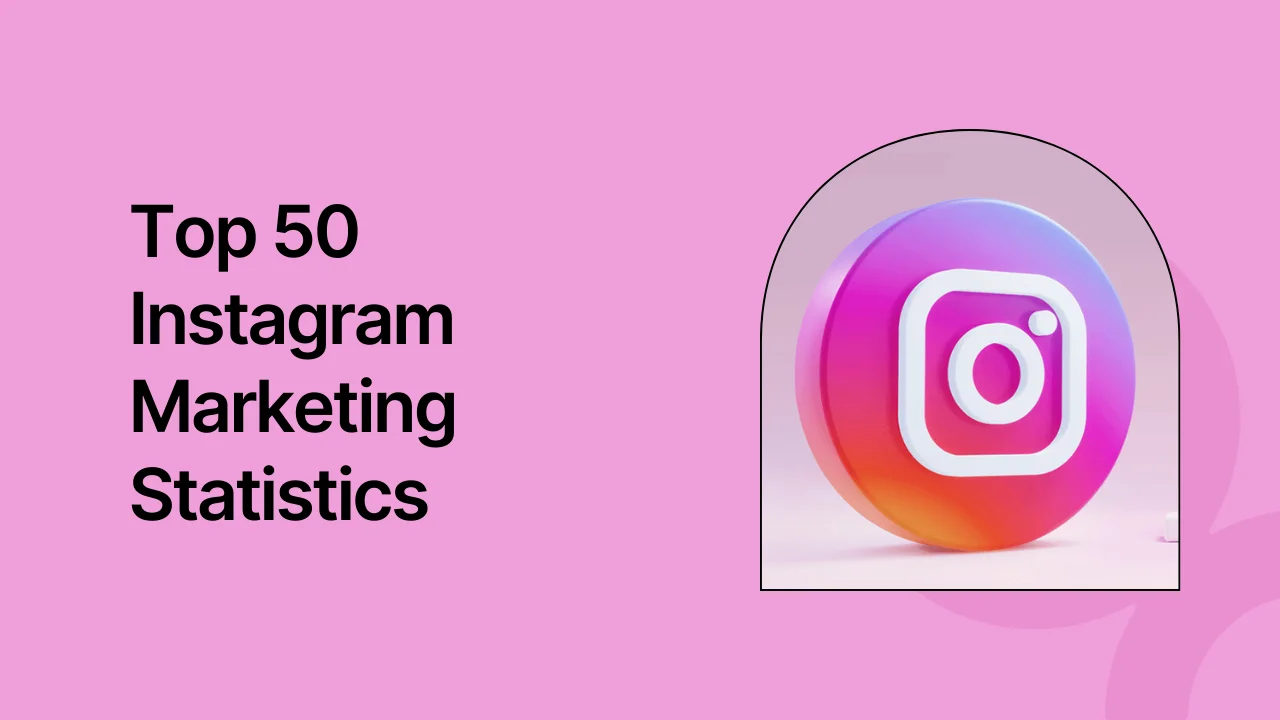Top 50 Instagram Marketing Statistics