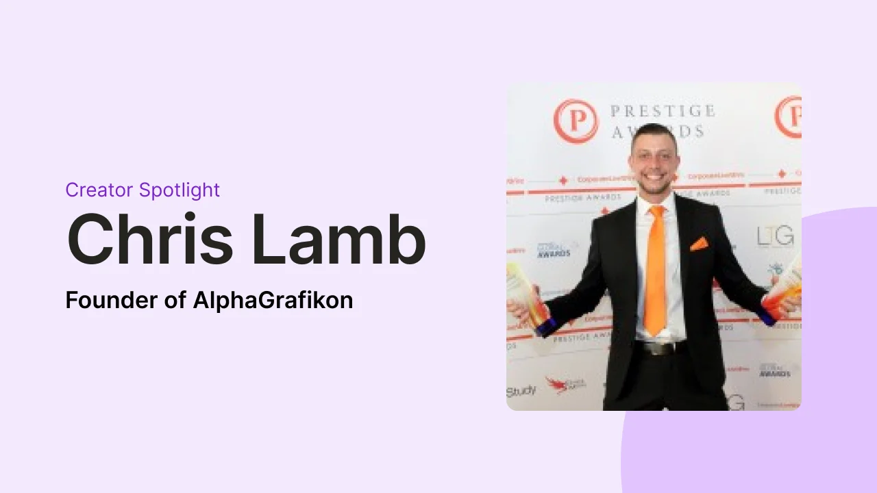 Founder Achieves 13,300 Video Views with quso.ai