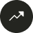 Track What Works and Improve