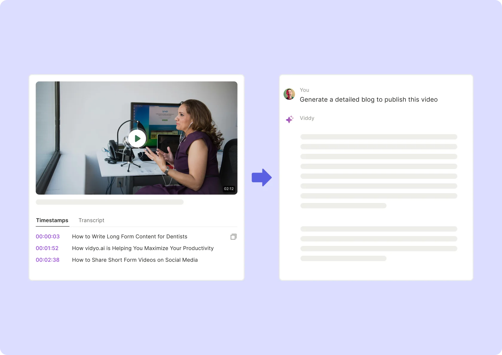 Video to Blog AI Converter