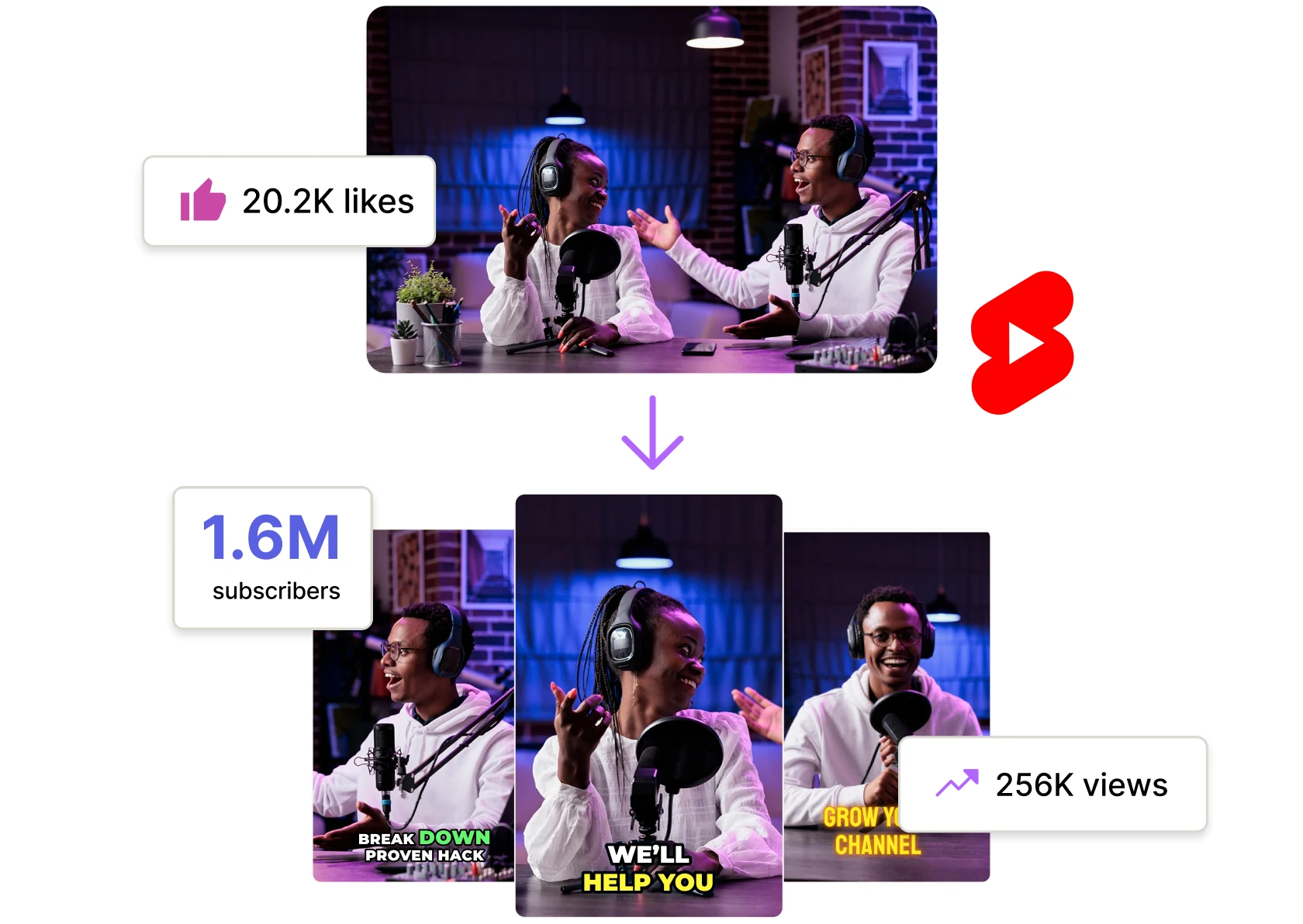 AI Youtube Clip Maker