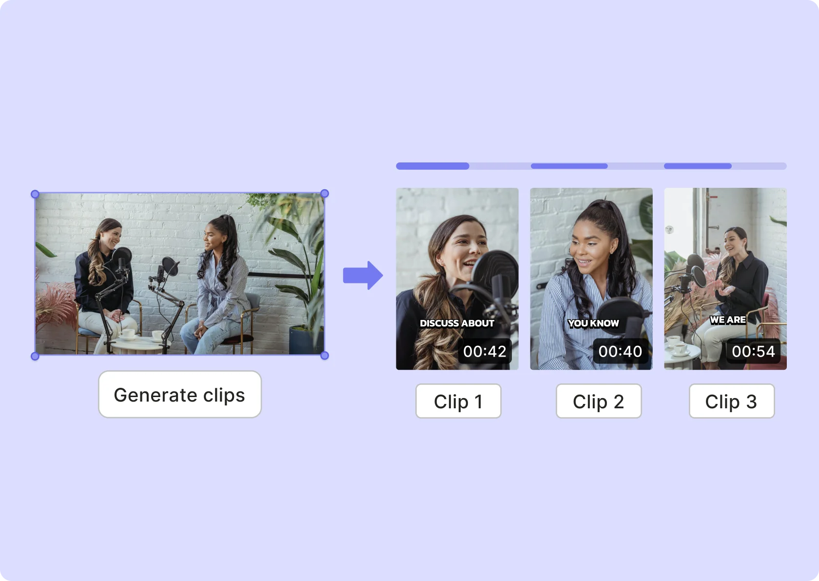 Convert YouTube Video To TikTok