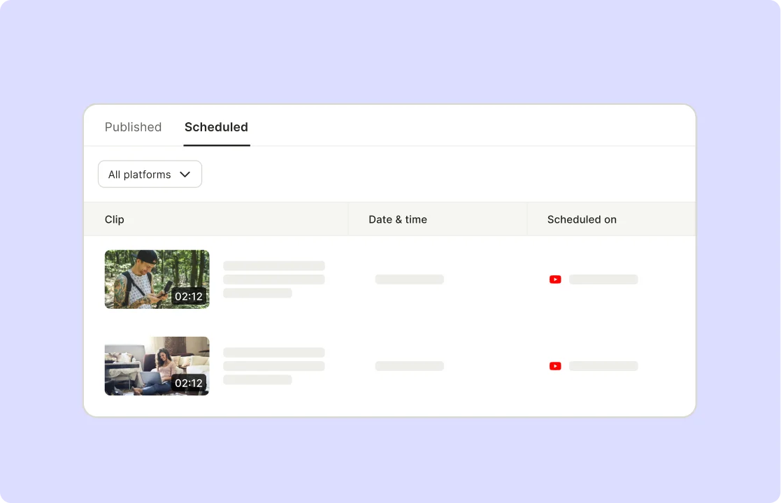 Comprehensive Multi-Platform Integration