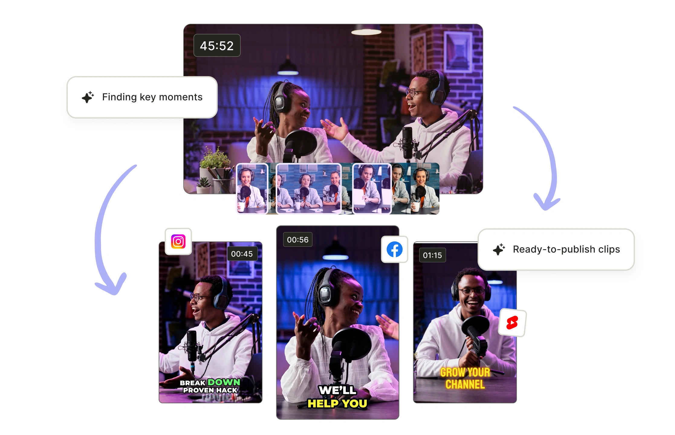 Edit smarter with an AI video editor
