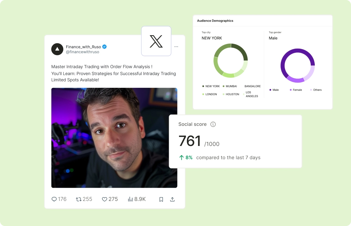 Fine-Tune Your Twitter Strategy for Growth