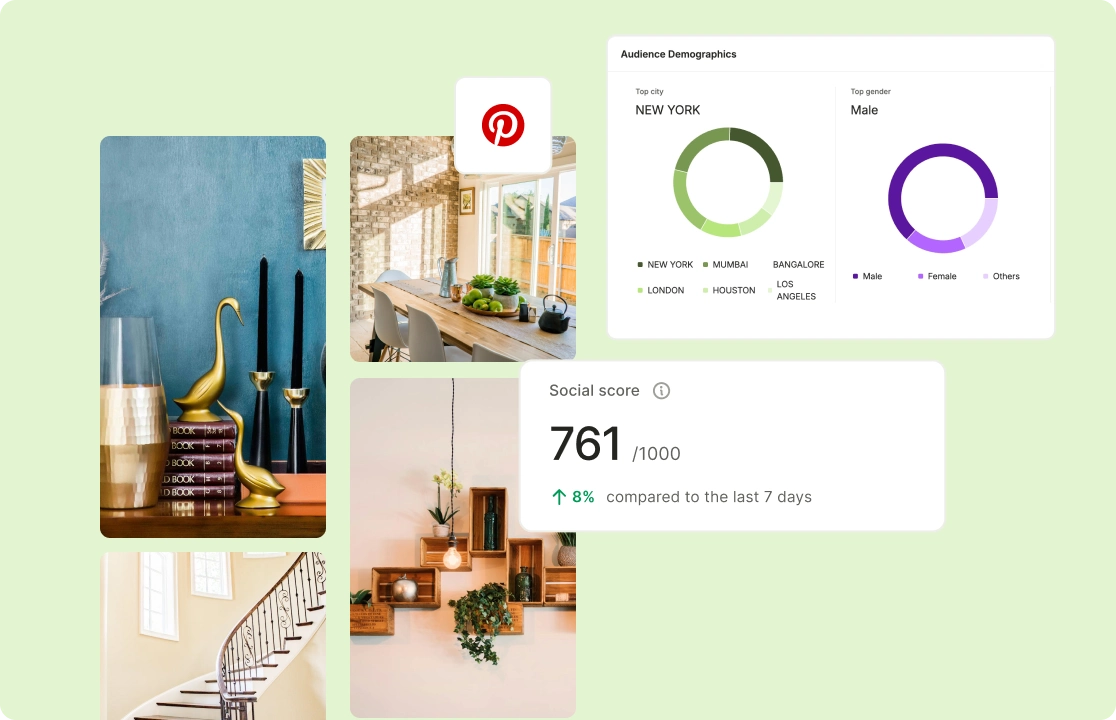 Track Your Social Score Across Platforms