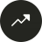 Track Key Metrics Across Platforms